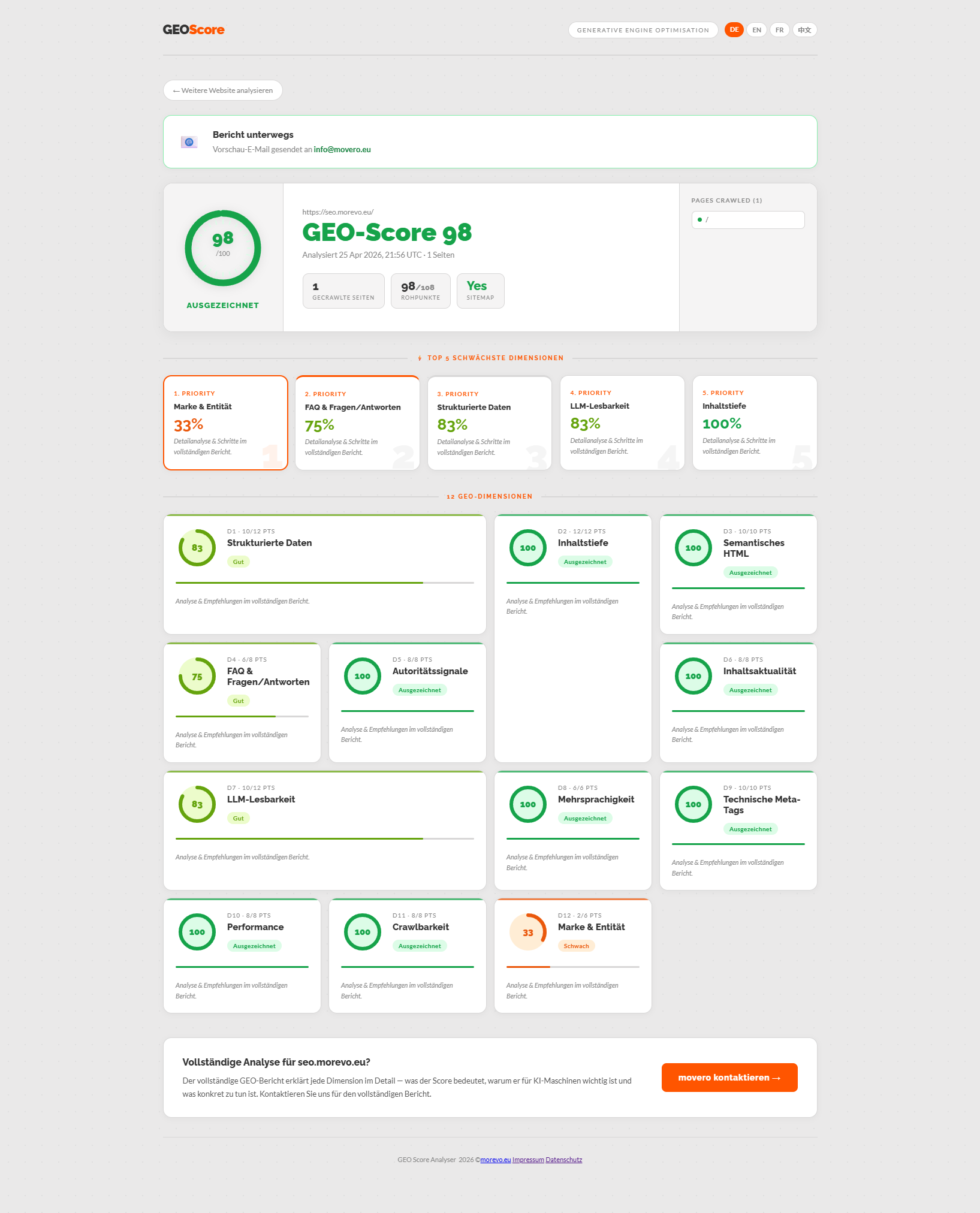 SEO Audit starten